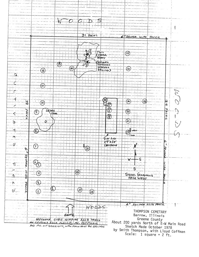 Gallery Thompson Cemetery